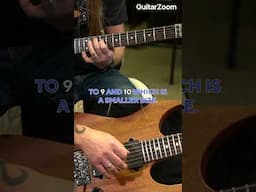 Scorpions - The Zoo | Steve Stine Guitar Tutorial #shorts #stevestine #guitarzoom