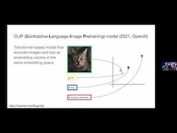 Text-to-Image Generation – Deep Dive into DALL-E 2, Imagen, Parti, VQGAN with Jerry Chi