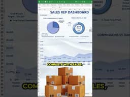 Tracking Sales Rep Commissions in Excel Made EASY