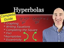 Hyperbolas Complete Guide (Graphing, Writing Equations, Finding Asymptotes, Foci, Eccentricity)