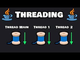 Learn Java THREADING in 10 minutes! 🧵