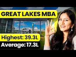 Is MBA from Great Lakes Worth It? 👉 Placements | Fee | Scholarships | Admissions Process