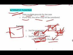 Alternative & Inconsistent Pleadings