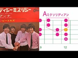 The Beatles - Dizzy Miss Lizzy に学ぶGUITAR