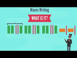 The Waves Writing System: Riding Rap Beats like a Pro