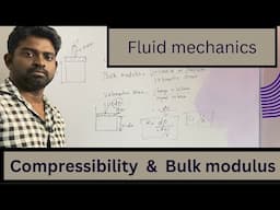 Bulk Modulus Of Elasticity And Compressibility - Fluid Mechanics | Unit -1