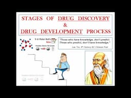 Drug Discovery & Drug Development