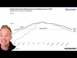 Will we see home price declines in 2025?