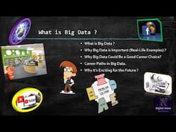 What is Big Data | Goals & Importance of AI | Applications | Why Big Data is a good Career Choice