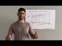 The Cool Guy Half Crack Matrix - Jordan Taylor Ted Talk