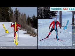 Force or Leverage: What's the best way to push a skate ski?