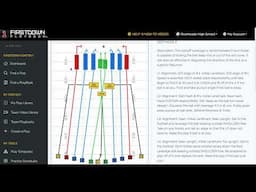 Keep Your Kickoff Terminology Simple By Doing This