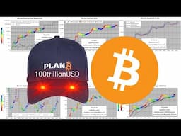 PlanB Bitcoin Analysis July 2024