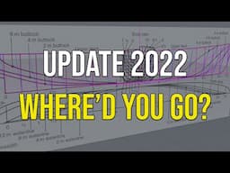 Update 2022 - What happened to you???