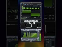 Understanding Asymmetrical Distortion With Half-Sines