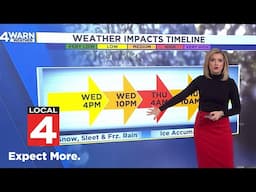 Metro Detroit weather forecast Feb. 5, 2025 -- 6 a.m. Update