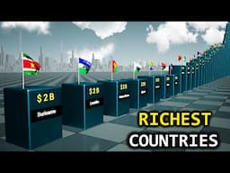 Richest Countries In The World 2023