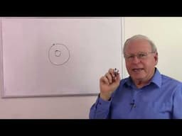 What Makes Electricity Flow in a Circle Around an Inductor