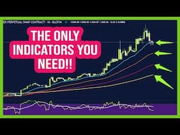 The Only Indicators You Need To Day Trade Crypto!!