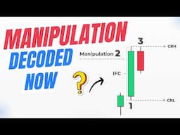 Become a Trading Beast with This Sniper Forex Strategy | Institutional Funding Candles (SMC)