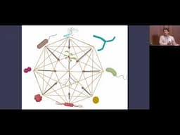 Session 2 - Adapting Cropping Systems - Blavatnik Scientific Forum on Improving Crops