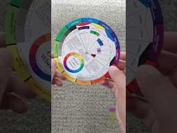 Color wheels & color selection for your knitted colorwork! #knittingpodcast #knit  #knitspiration