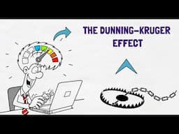 Why Do Stupid People Think They're Smart? The Dunning Kruger Effect (animated)