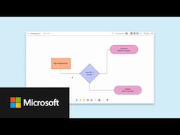 Diagramming in Microsoft Whiteboard