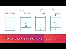 Stack in C language | Data structure and algorithms LEC 3