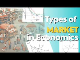 Classification of competition/markets in Economics