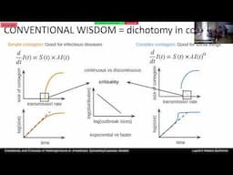 Complexity and Criticality of Geterogeneous or Anisotropic Spreading Models