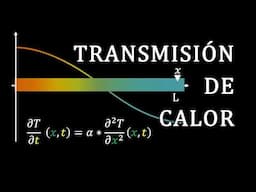 ¿Cómo Fourier Revolucionó las Matemáticas?