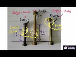 Scientific Method for Gathering Quantitative and Qualitative Data