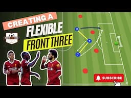 Coaching a Creative & Flexible Front Three in Attack!!