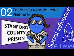 Zimbardo: Conformity to social roles - Social influence [ A Level Psychology ]