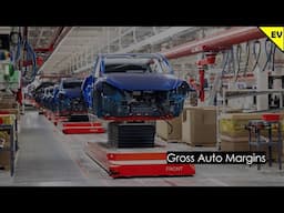 Tesla gross auto margins & advertising