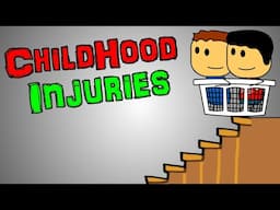 Childhood Injuries