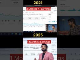 YouTube Monthly Earnings.. (Power Of Youtube) #motivation #spreadinggyan #shorts