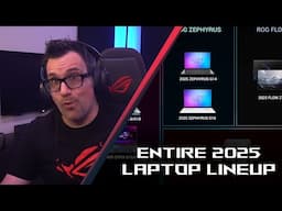 The ENTIRE 2025 ROG Laptop Lineup Explained!