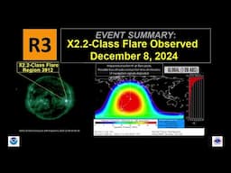 Strong X-Class Flare With CME and Radio Blackout