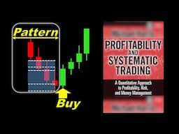 107% Returns Using This Simple Candle Pattern Strategy! (70% Win Rate Backtest)