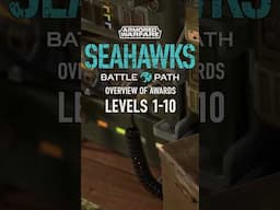 Seahawks Battle Path Overview