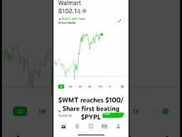 $WMT vs $PYPL - $100 Per Share Challenge- Walmart wins surpassing $100!! #stocks #stockmarket