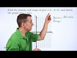 Art of Problem Solving: Graphing Exponentials Part 2