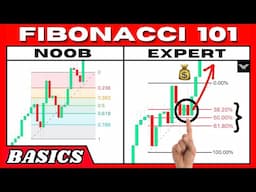 Fibonacci Retracement Trading For Beginners (Go Pro FAST!)