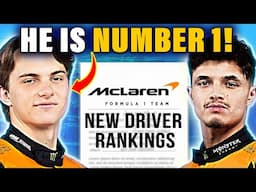 Huge Shake Up For Lando As McLaren Make Impossible Driver Decision!