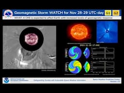 A CME Will Jolt Earth's Magnetic Field - Geomagnetic Storm Watches In Effect 28-29 Nov.