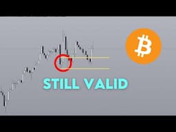 Bitcoin: Setup Still Valid, Don’t Miss This