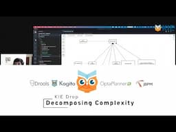 [KIE Drop] Decomposing Complexity