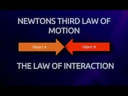 NEWTON'S THIRD LAW OF MOTION | LAW OF INTERACTION | ACTION AND REACTION FORCES